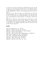 [장학] 장학(장학활동, 교내장학, 자율장학)의 특징, 실천방법, 문제점과 독일의 장학제도 사례를 통해 본 향후 방향 분석-8