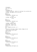 [환율] 환율(환율제도, 환율정책) 심층 분석-7