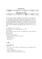 [관광경영학] 기업조사-삼성서비스아카데미-4