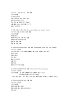 [관광경영학] 기업조사-삼성서비스아카데미-19