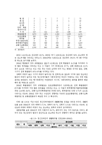 [교정복지, 교정복지론] 정신장애인 범죄와 해결 방안-14