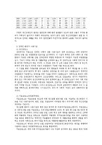 [교정복지, 교정복지론] 정신장애인 범죄와 해결 방안-15