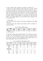 [교정복지, 교정복지론] 정신장애인 범죄와 해결 방안-16