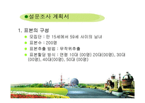 [마케팅분석] 국내 3대 테마파크의 선호도 조사 -선호도 조사를 통한 롯데월드의 마케팅 제안-4