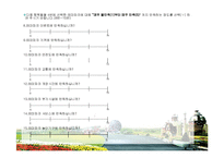 [마케팅분석] 국내 3대 테마파크의 선호도 조사 -선호도 조사를 통한 롯데월드의 마케팅 제안-9
