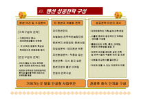 [사업계획서] 펜션 사업계획서-5