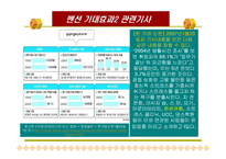 [사업계획서] 펜션 사업계획서-12
