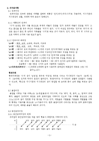 [의미론, 국어학] 의미장 이론-7