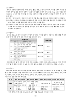 [의미론, 국어학] 의미장 이론-9