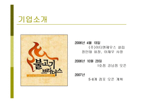 [경제통상,광고론,광고마케팅,마케팅,경영전략사례,] 불고기 브라더스-2