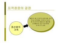 [경제통상,광고론,광고마케팅,마케팅,경영전략사례,] 불고기 브라더스-14