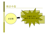 [경제통상,광고론,광고마케팅,마케팅,경영전략사례,] 불고기 브라더스-16