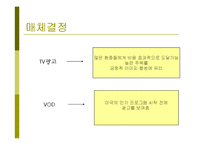 [경제통상,광고론,광고마케팅,마케팅,경영전략사례,] 불고기 브라더스-18
