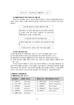 [사회심리학] 지능 및 지능검사-12