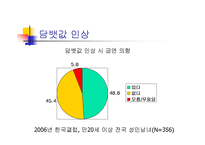 [흡연에 대한 견해] 흡연, 함께 고민해야할 문제-20
