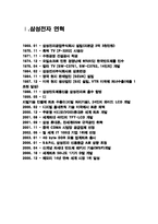 [마케팅] 삼성전자 경영분석-2