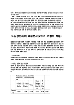 [마케팅] 삼성전자 경영분석-7