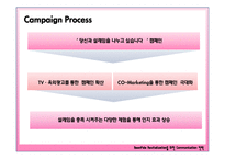 [광고기획] 빈폴마케팅기획서-20