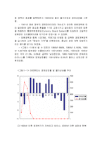 [국제무역] 아르헨티나의 경제 발전-5