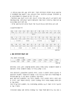 [국제무역] 한국의 경제 성장과 발전-15