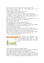[사회보장론] 최저임금제의 문제와 개선방안-6