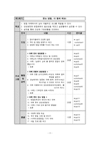 [가족학] 건강가정제례프로그램-2
