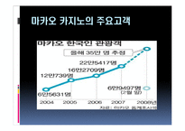 [관광경영] 마카오 카지노의 성공사례-11