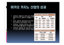 [관광경영] 마카오 카지노의 성공사례-13