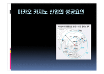 [관광경영] 마카오 카지노의 성공사례-15