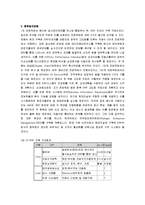 [경영학] 현대건설의 ERP구축사례-9