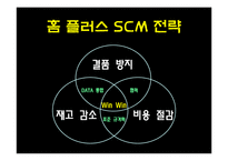 [경영] 홈플러스이 SCM구축 사례-8