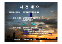 [해상보험론] 선박보혐계약 단일사고 개념-5