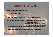 [해상보험론] 선박보혐계약 단일사고 개념-9
