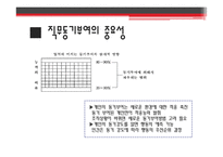 [산업심리] 기업의 직무동기부여 사례와 그 이론-6