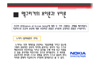 [산업심리] 기업의 직무동기부여 사례와 그 이론-17