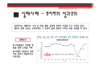 [산업심리] 기업의 직무동기부여 사례와 그 이론-19