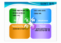 [물적유통 경영] 신 소매업태 드럭스토어-6