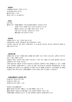 여성자원봉사 레포트-4