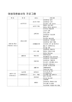 여성자원봉사 레포트-7