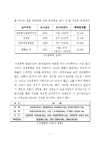 가정폭력의 실태와 대책-4