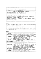 [수면장애] 수면장애-7