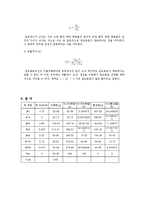 [토목 건설재료 실험] 건설재료실험 입도분석-체분석 비중계분석보고서-2