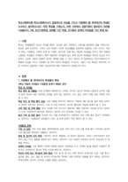 학교사회복지론-학교사회복지사가 집중적으로 관심을 가지고 지원해야 할 취약여건의 학생은 누구라고 생각하시나요? 어떤 특징을 가졌는지, 어떤 이유에서 집중지원이 필요한지 의견을 나눠봅시다. (예. 빈곤가정학생, 장애를 가진 학생, 친구들과 관계의 어려움을 가진 학생 등)-1