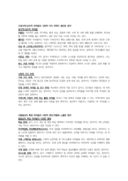 학교사회복지론-학교사회복지사가 집중적으로 관심을 가지고 지원해야 할 취약여건의 학생은 누구라고 생각하시나요? 어떤 특징을 가졌는지, 어떤 이유에서 집중지원이 필요한지 의견을 나눠봅시다. (예. 빈곤가정학생, 장애를 가진 학생, 친구들과 관계의 어려움을 가진 학생 등)-2