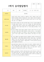 만 5세 20명 1학기와 2학기 유아발달평가-1