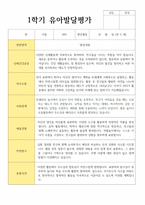 만 5세 20명 1학기와 2학기 유아발달평가-2