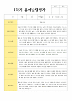 만 5세 20명 1학기와 2학기 유아발달평가-3