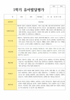 만 5세 20명 1학기와 2학기 유아발달평가-4