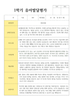 만 5세 20명 1학기와 2학기 유아발달평가-7