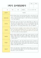 만 5세 20명 1학기와 2학기 유아발달평가-8